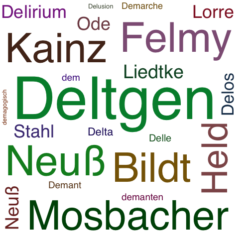 Ein anderes Wort für Deltgen - Synonym Deltgen