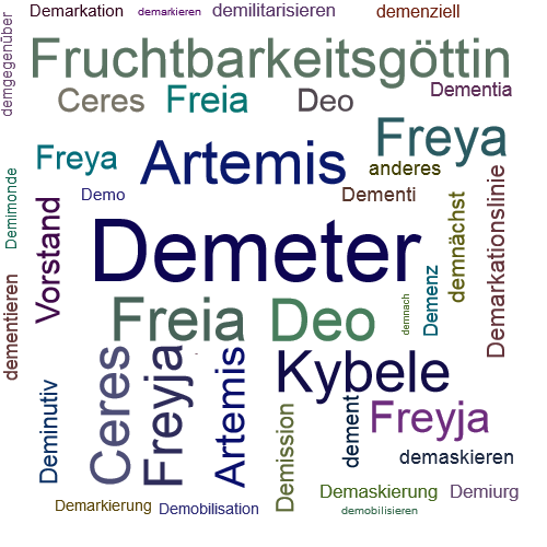 Ein anderes Wort für Demeter - Synonym Demeter