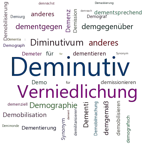 Ein anderes Wort für Deminutiv - Synonym Deminutiv