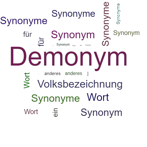 Ein anderes Wort für Demonym - Synonym Demonym