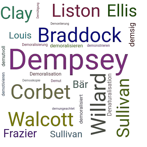 Ein anderes Wort für Dempsey - Synonym Dempsey