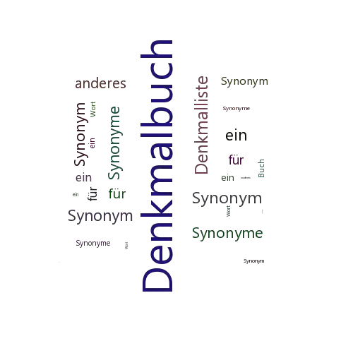 Ein anderes Wort für Denkmalbuch - Synonym Denkmalbuch