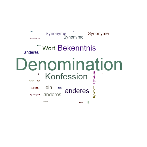 Ein anderes Wort für Denomination - Synonym Denomination
