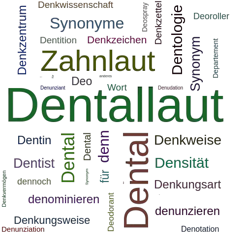 Ein anderes Wort für Dentallaut - Synonym Dentallaut