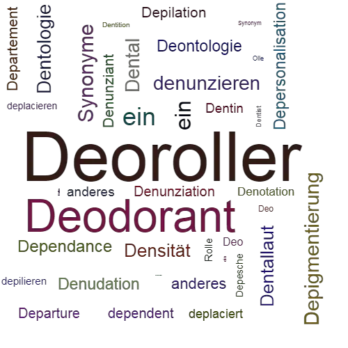Ein anderes Wort für Deoroller - Synonym Deoroller