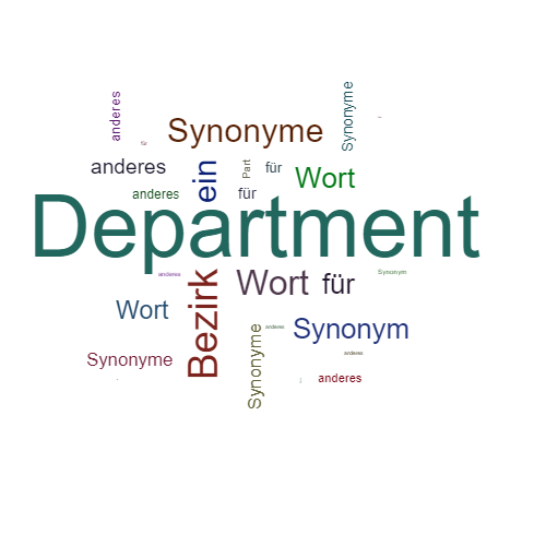Ein anderes Wort für Department - Synonym Department