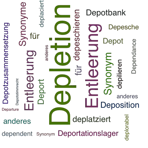 Ein anderes Wort für Depletion - Synonym Depletion