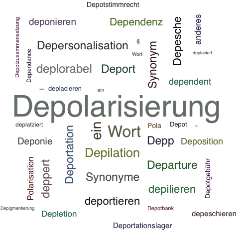 Ein anderes Wort für Depolarisation - Synonym Depolarisation