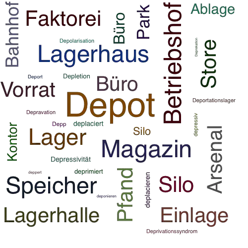 Ein anderes Wort für Depot - Synonym Depot