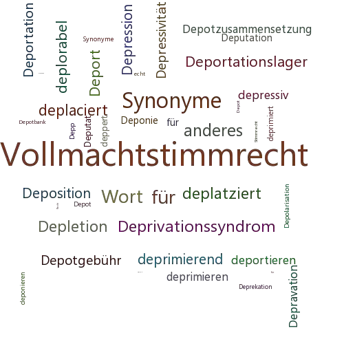 Ein anderes Wort für Depotstimmrecht - Synonym Depotstimmrecht
