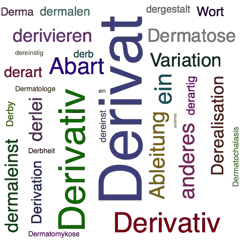 Ein anderes Wort für Derivat - Synonym Derivat