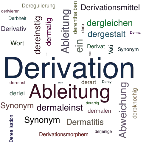 Ein anderes Wort für Derivation - Synonym Derivation
