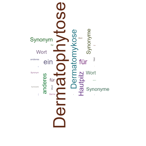Ein anderes Wort für Dermatophytose - Synonym Dermatophytose