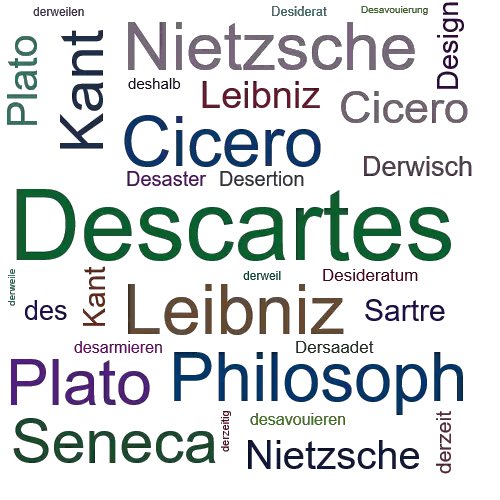 Ein anderes Wort für Descartes - Synonym Descartes