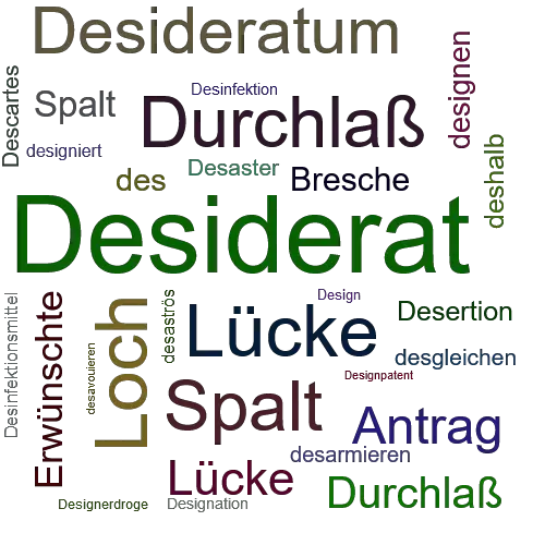 Ein anderes Wort für Desiderat - Synonym Desiderat