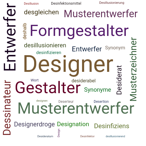 Ein anderes Wort für Designer - Synonym Designer