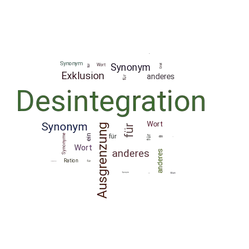 Ein anderes Wort für Desintegration - Synonym Desintegration