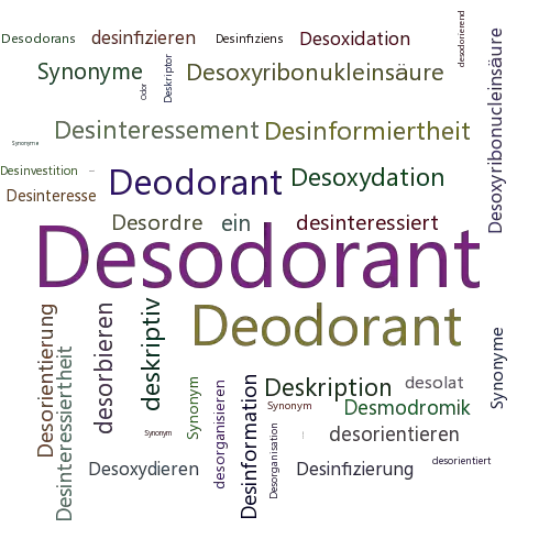 Ein anderes Wort für Desodorant - Synonym Desodorant