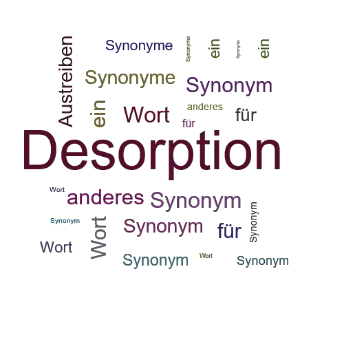 Ein anderes Wort für Desorption - Synonym Desorption