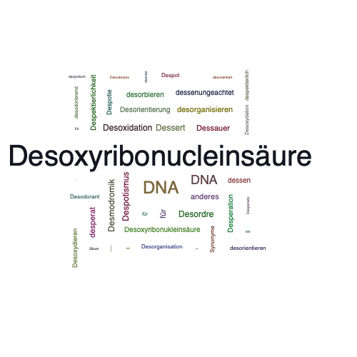 Ein anderes Wort für Desoxyribonucleinsäure - Synonym Desoxyribonucleinsäure