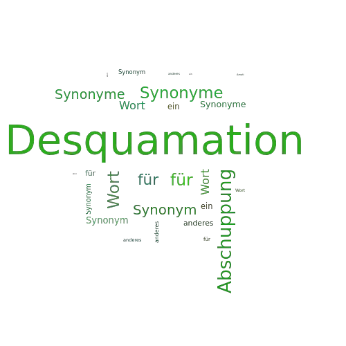 Ein anderes Wort für Desquamation - Synonym Desquamation