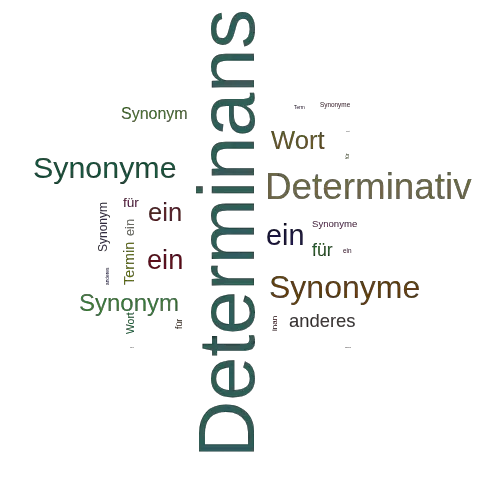 Ein anderes Wort für Determinans - Synonym Determinans