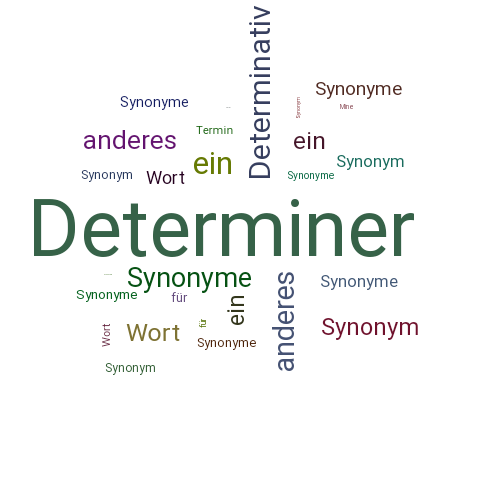 Ein anderes Wort für Determiner - Synonym Determiner