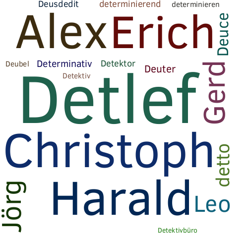 Ein anderes Wort für Detlef - Synonym Detlef