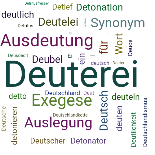 Ein anderes Wort für Deuterei - Synonym Deuterei