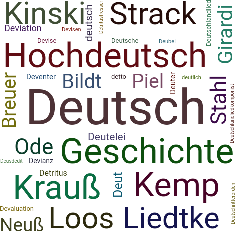 Ein anderes Wort für Deutsch - Synonym Deutsch