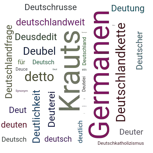 Ein anderes Wort für Deutsche - Synonym Deutsche