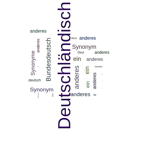 Ein anderes Wort für Deutschländisch - Synonym Deutschländisch