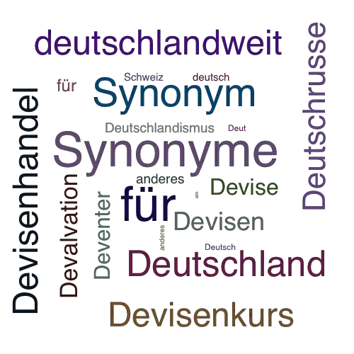 Ein anderes Wort für Deutschschweiz - Synonym Deutschschweiz
