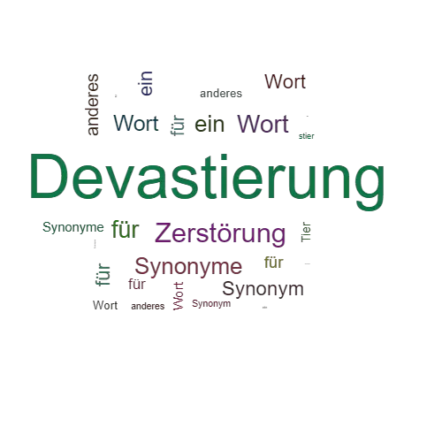 Ein anderes Wort für Devastierung - Synonym Devastierung