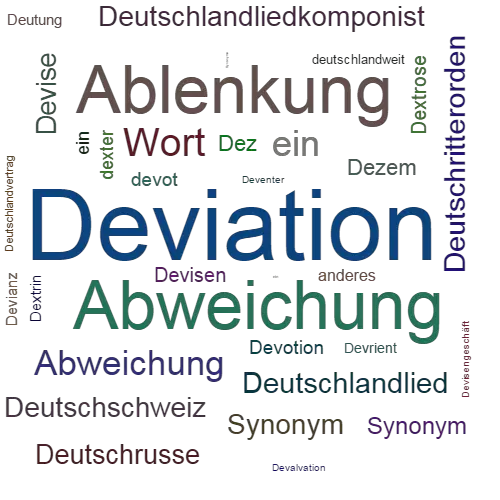 Ein anderes Wort für Deviation - Synonym Deviation