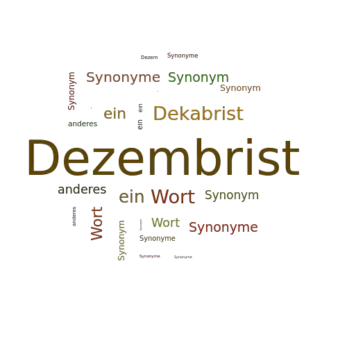 Ein anderes Wort für Dezembrist - Synonym Dezembrist
