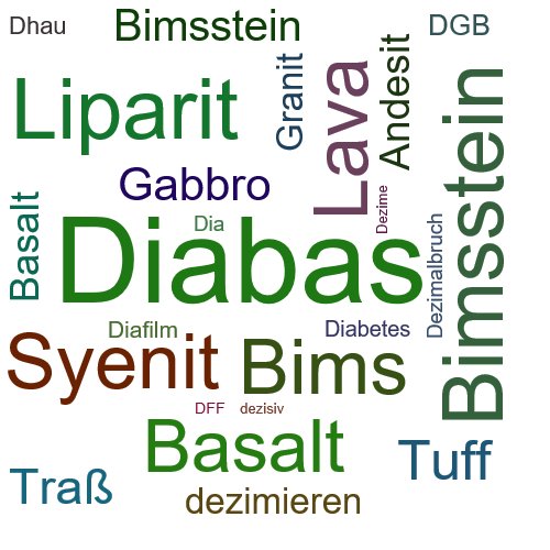 Ein anderes Wort für Diabas - Synonym Diabas