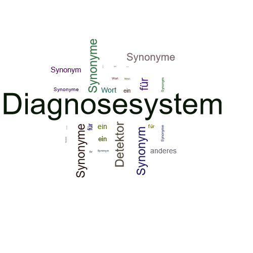Ein anderes Wort für Diagnosesystem - Synonym Diagnosesystem