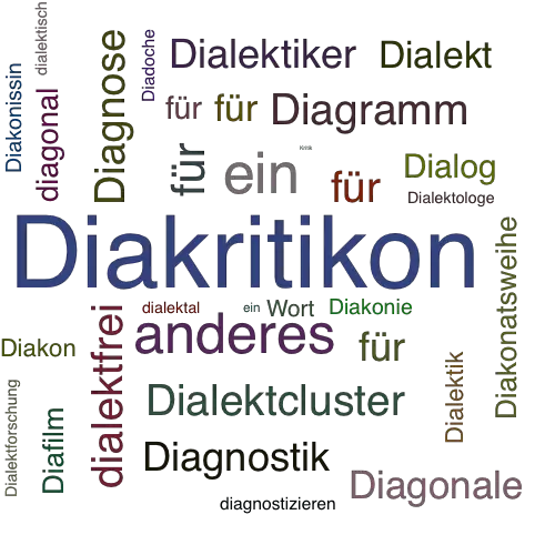 Ein anderes Wort für Diakritikum - Synonym Diakritikum