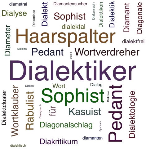 Ein anderes Wort für Dialektiker - Synonym Dialektiker