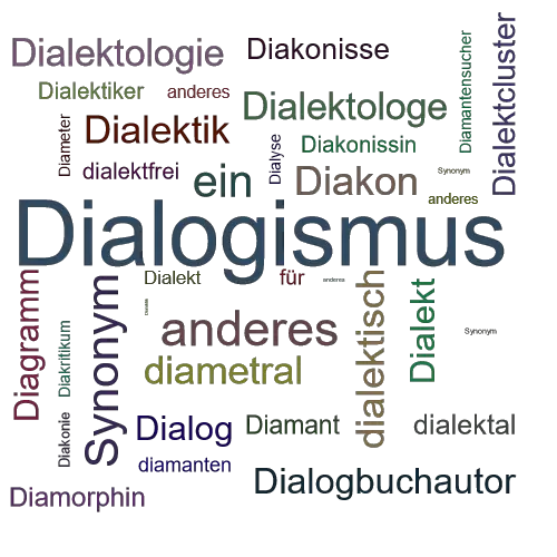 Ein anderes Wort für Dialektikon - Synonym Dialektikon