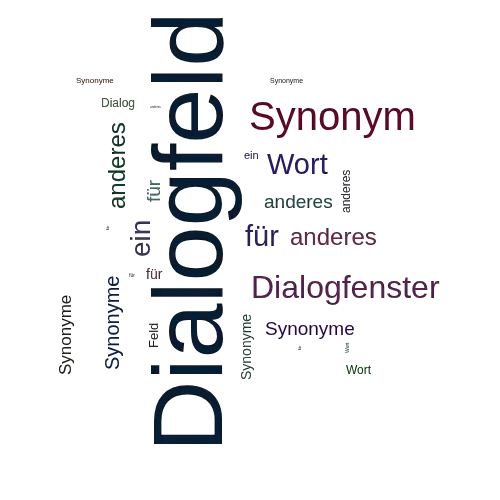 Ein anderes Wort für Dialogfeld - Synonym Dialogfeld