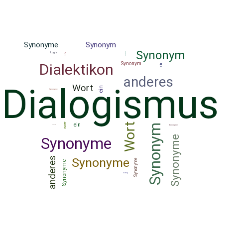 Ein anderes Wort für Dialogismus - Synonym Dialogismus
