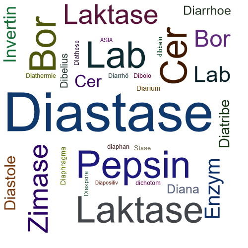 Ein anderes Wort für Diastase - Synonym Diastase