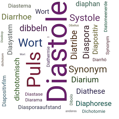 Ein anderes Wort für Diastole - Synonym Diastole