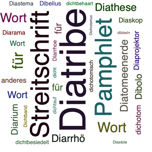 Ein anderes Wort für Diatribe - Synonym Diatribe