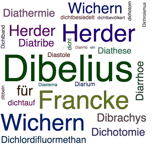 Ein anderes Wort für Dibelius - Synonym Dibelius