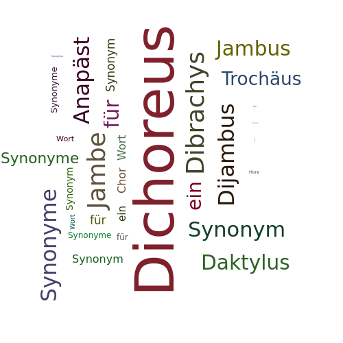 Ein anderes Wort für Dichoreus - Synonym Dichoreus
