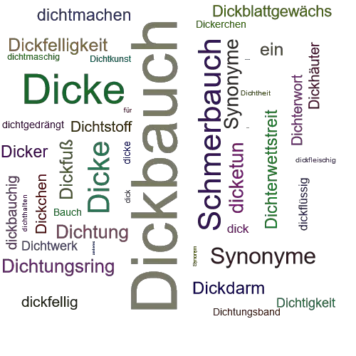 Ein anderes Wort für Dickbauch - Synonym Dickbauch