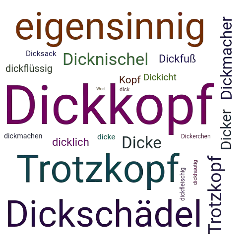 Ein anderes Wort für Dickkopf - Synonym Dickkopf